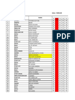 ABSENSI All Pengurus 2020 (P Ydin) - February