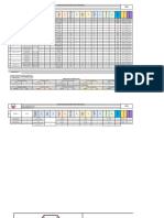 Matriz Peor Caso Penicilinicos Definitivo