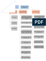 practico de perforación 3 del 17 de noviembre del 2016.docx