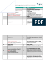 Checklists Comparison IFS Food v7 and v61 ES