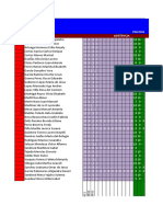 Primer Parcial Antropología Filosófica C