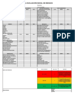 Evaluación Inicial de Riesgos