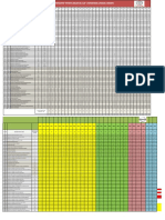 Plan de Mantto Versa