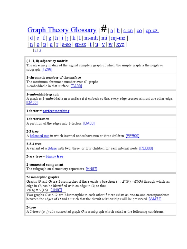 Graph Theory Terminology Glossary | PDF | Vertex (Graph Theory)