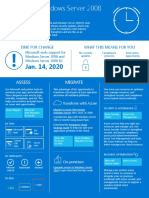 Windows Server 2008 End of Support Brochure PDF