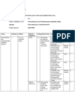 Tugas 2 - 180210204249 Assesment