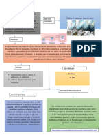 Noticias de Embriología