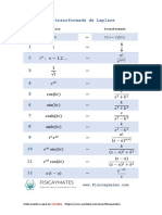 Tabla de Transformada de Laplace PDF