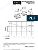 SW33 Perfdata