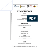 LEY DE PENSIONES Mapa Conceptual