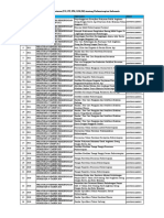 Daftar Peraturan TTG KA (74 Peraturan) PDF