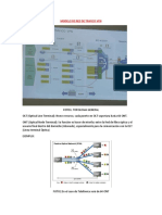 Modelo de Red de Trafico Vpn-Gpon