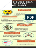 ¿Cómo Funciona La Energía Nuclear