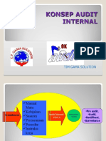 3 Konsep Audit Internal