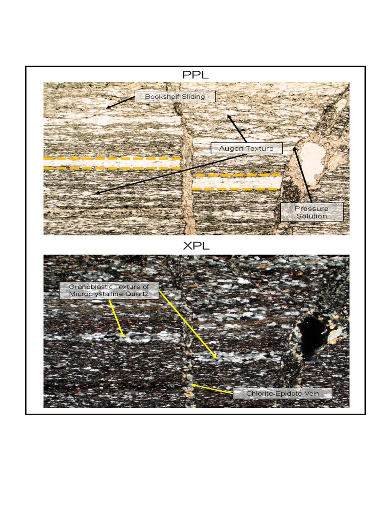 Augen Texture in Granoblastic Quartz | PDF
