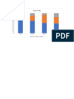 Grafico Columnas