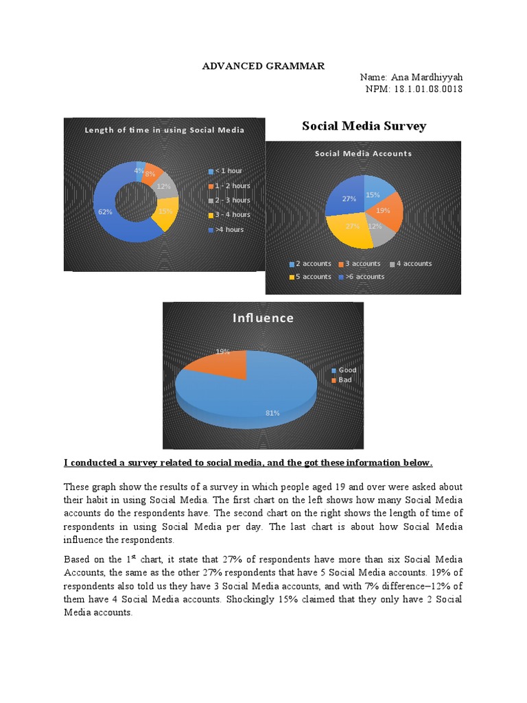 Survey On Social Media | PDF | Social Media | Popular Culture & Media
