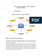 Edgar - Garzon - Actividad 3 - Discusión - Académica