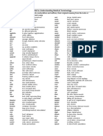 An Aid to Understanding Medical Terminology Prefixes and Suffixes