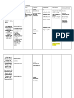 PLANTILLA MATRIZ DE CONSISTENCIA Alejandro.doc