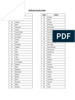 California County Codes PDF