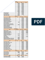 Kupu-Kupu Bakery Supply Price List