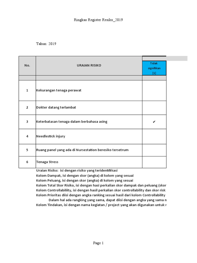 Contoh Manajemen Risiko Unit Rawat Jalan Pdf