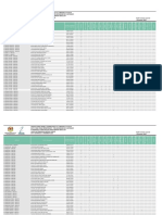 Senarai Integriti Sekolah 06.12.2020