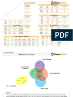 Analisa Jangkrik, Diagram Venn Sesi 1, 10.12.2020