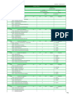 Pensum Sociologia PDF