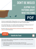 Sloping Flag Patterns Checklist Final