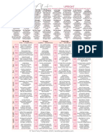 Upright Cheat Sheet