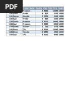 Salesid Salesman Product Name Quatity Price Total Price Target