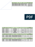 Invoce Date Invoice No# Marchant STM# Customer Style Fabric Test Amount (Usd) Amount (PKR)