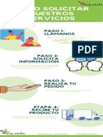 Infografia de Proceso