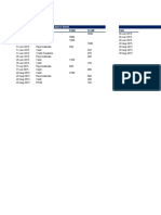 Daybook: Date Account Debit Credit Date