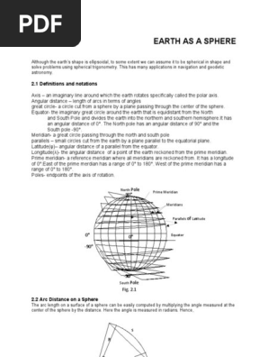 Sphere