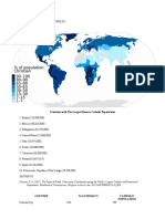 Largest Catholic Populations by Country