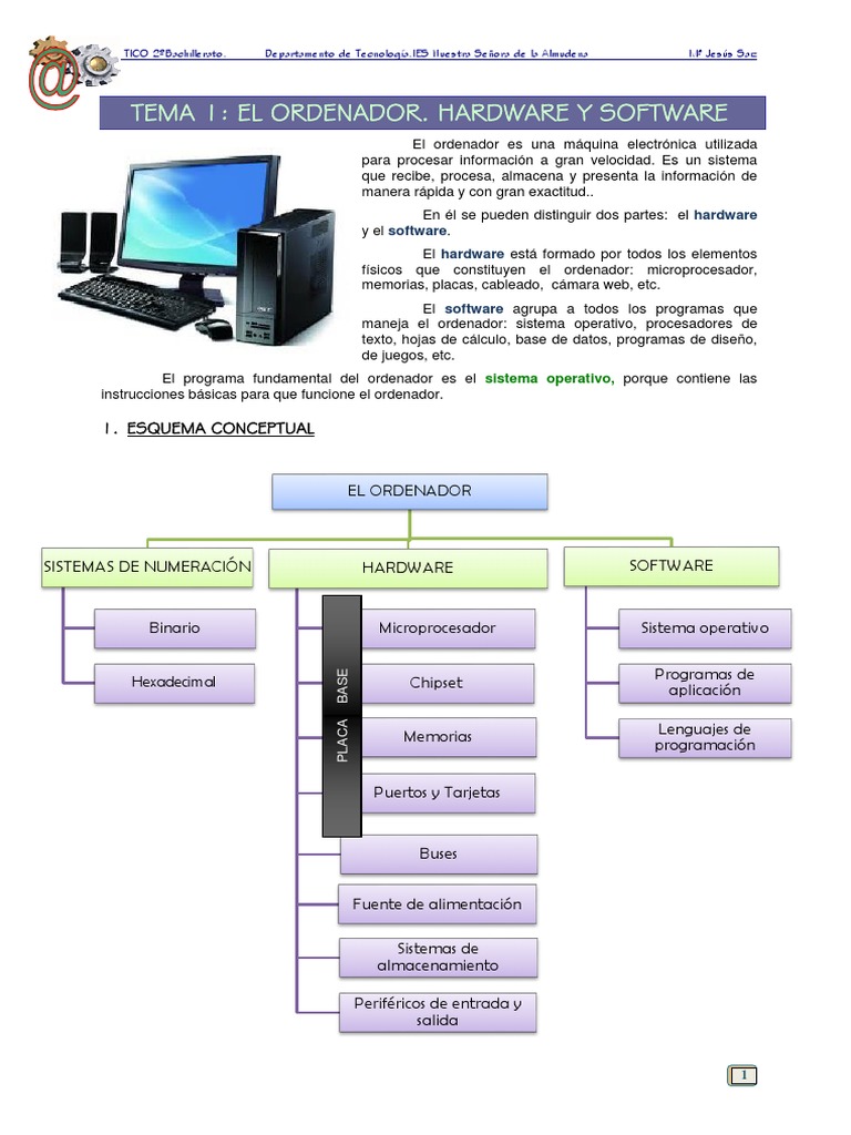 Hardware y Software en Ordenadores | PDF | Hardware de la computadora ...