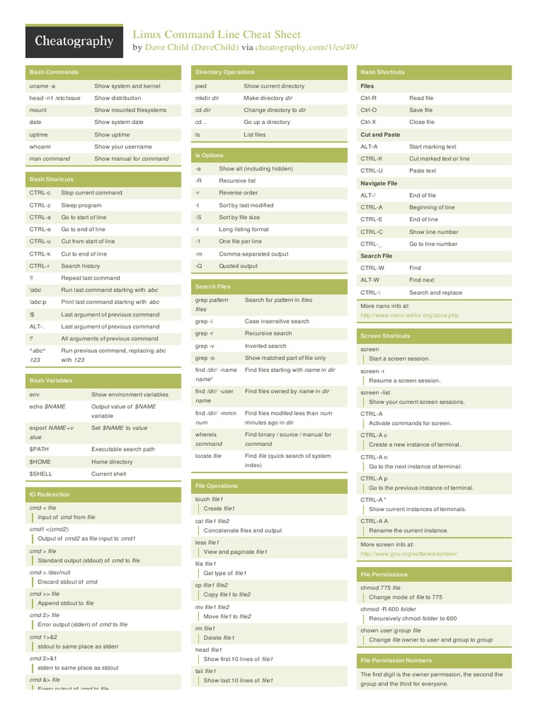 Linux Command Line Cheat Sheet | PDF | Utility Software | Computer File