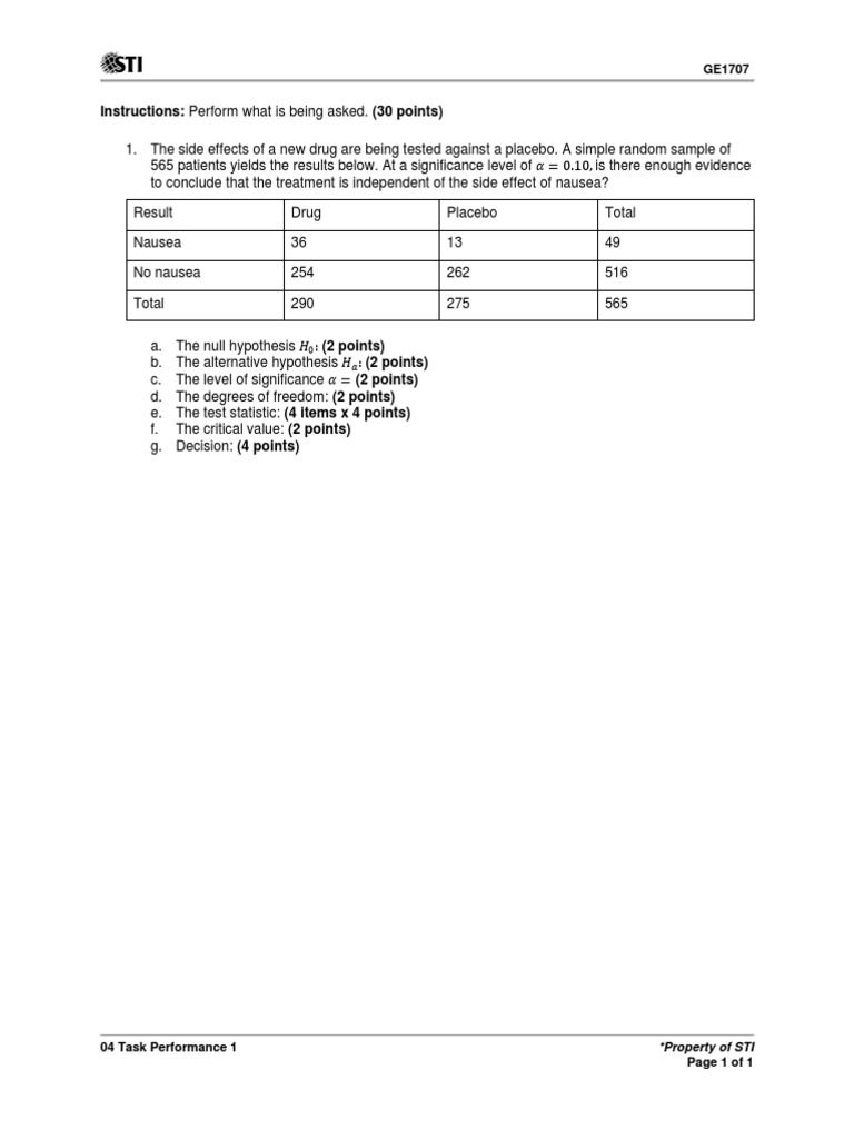 Drug Side Effects Testing Analysis | PDF