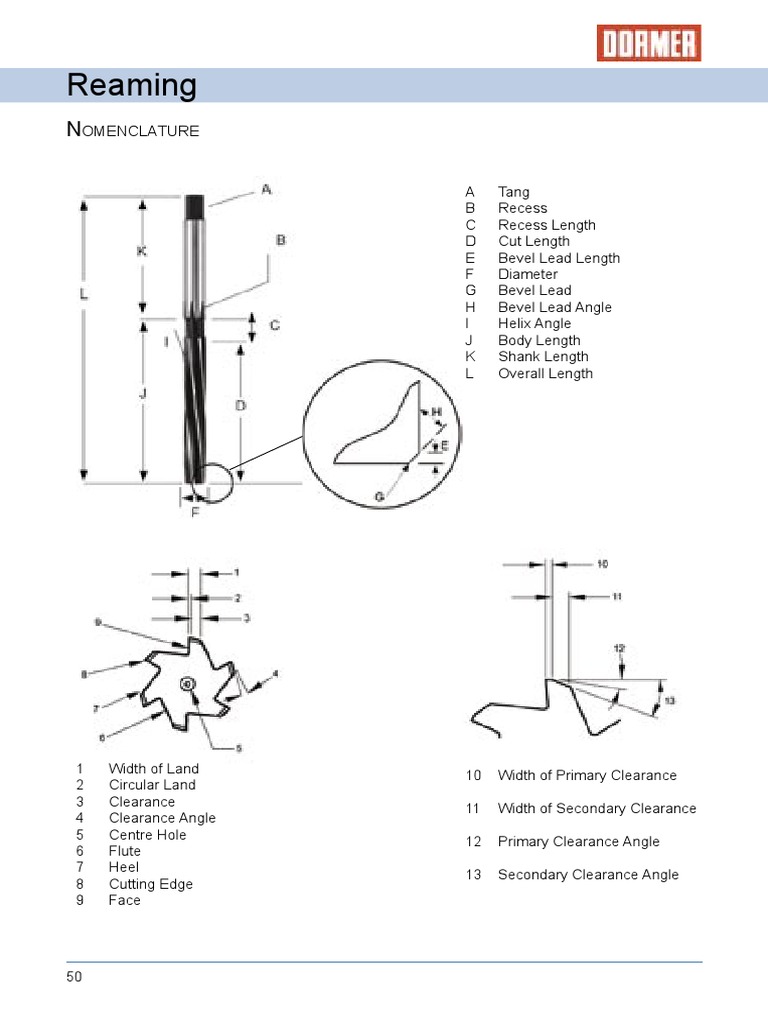 Reamer Types and Tolerances Guide | PDF | Cutting | Metalworking