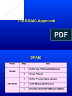Sec02 DMAIC Approach