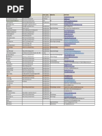 Machinieries | PDF | Nature