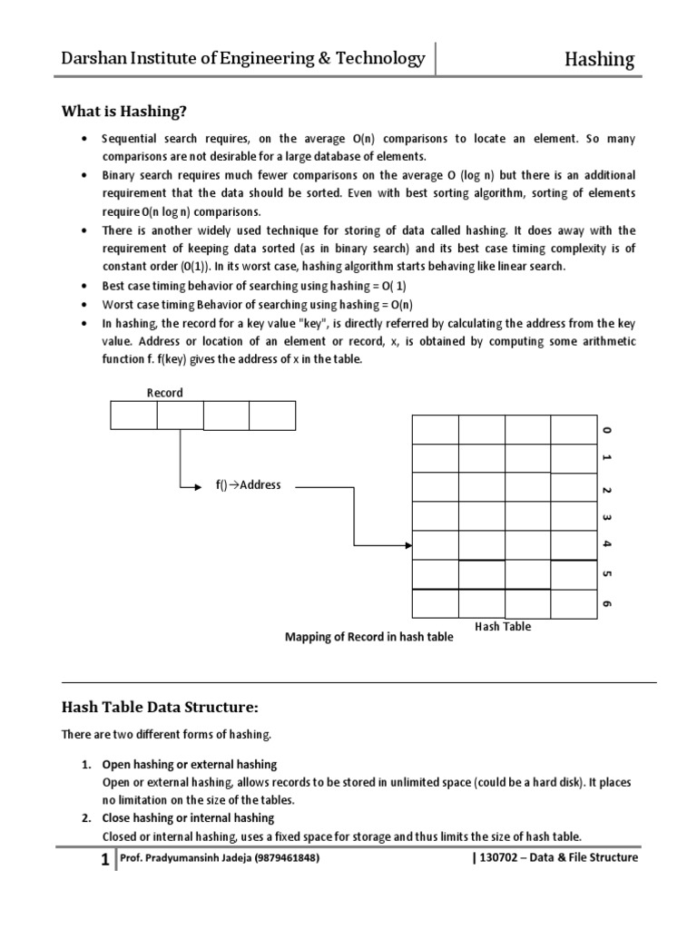 Open vs Closed Hashing Explained | PDF | Time Complexity | Algorithms ...