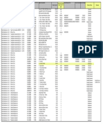 Material Delivery/gl Taft Matl Delivery Status