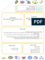 2. مصدر المادة الضرورية للتركيب الحيوي عند الكائن الحي