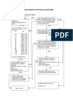 PCODE-P0116 - Liq. Arref. (Sinal Perdido)