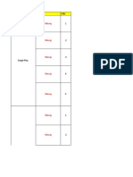 Prince 2 (1).xlsx