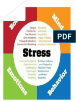 Stress management  -